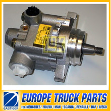 Scania Parts of Power Steering Pump 1457710